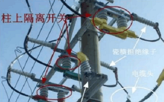 10kV柱上隔離開(kāi)關(guān).jpg